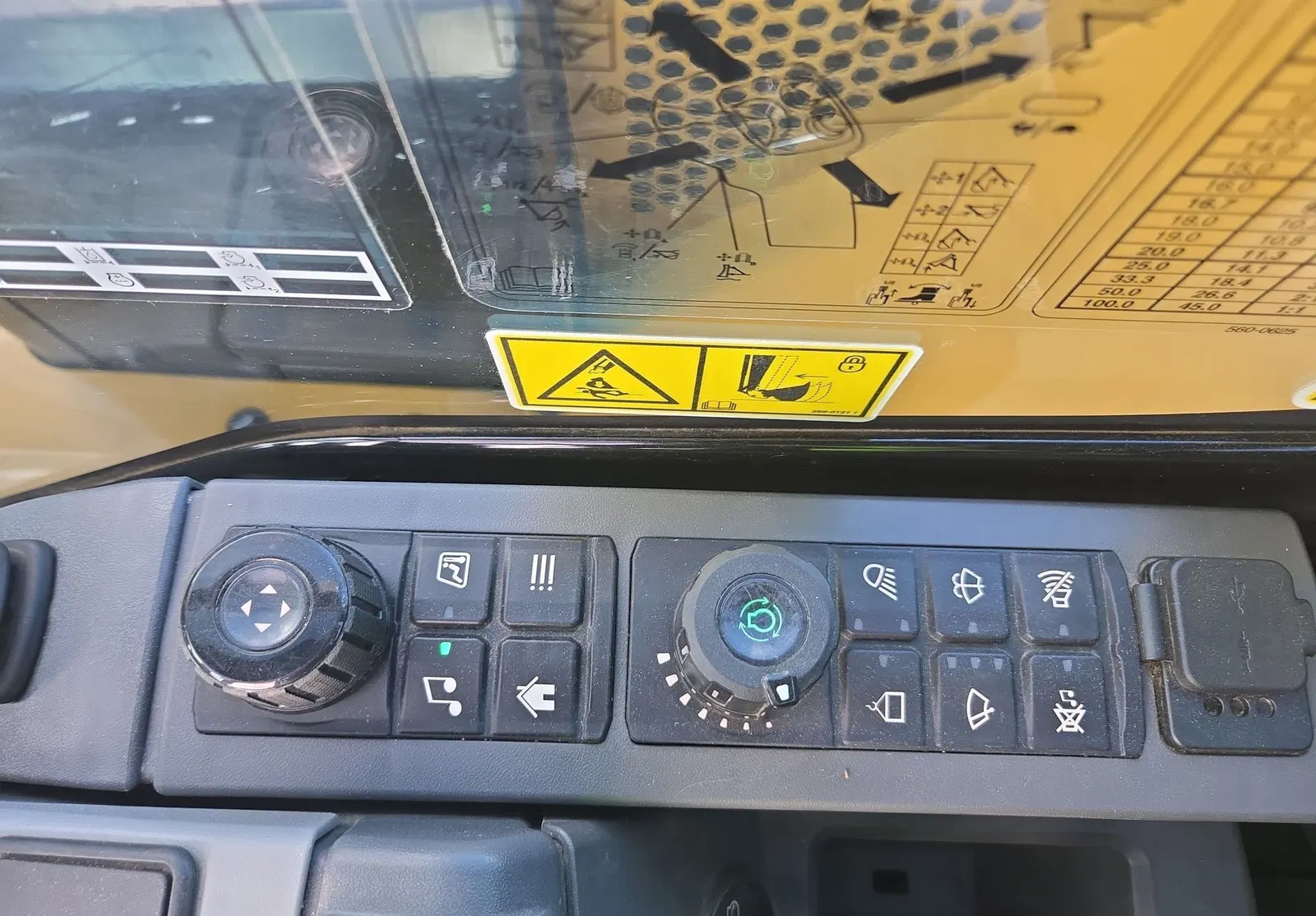 2023 Caterpillar 306