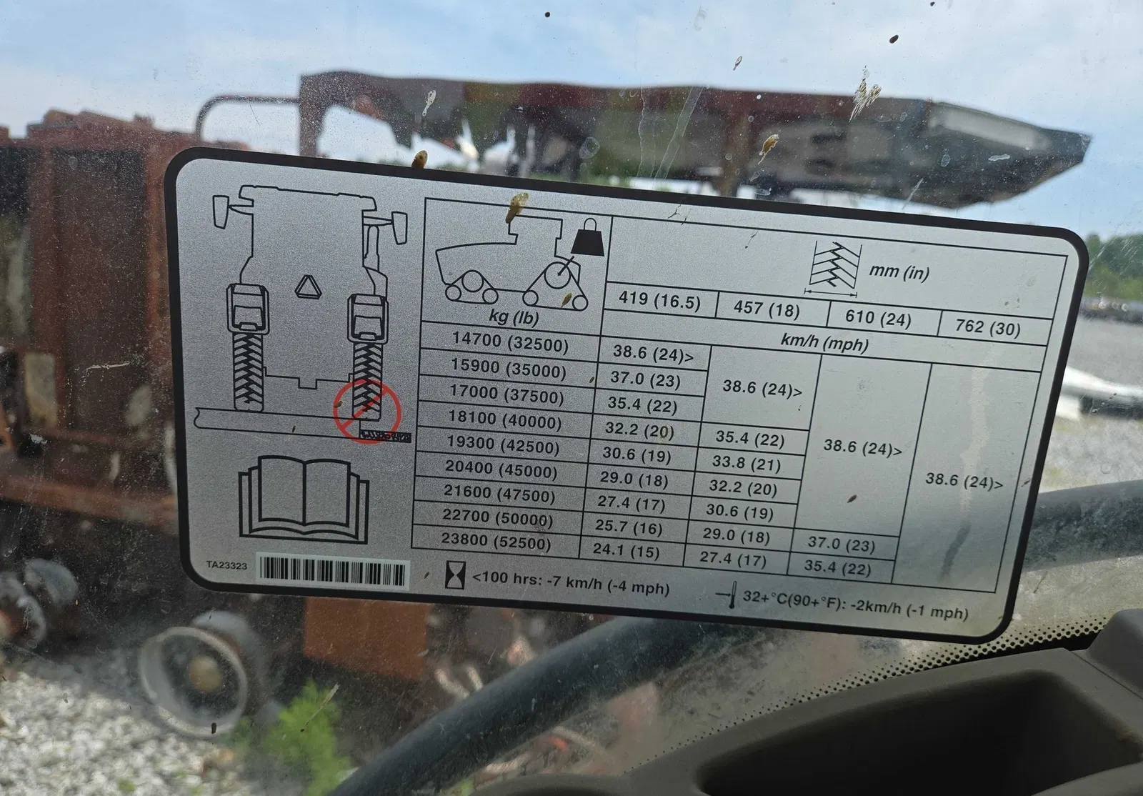 2023 John Deere 8RX
